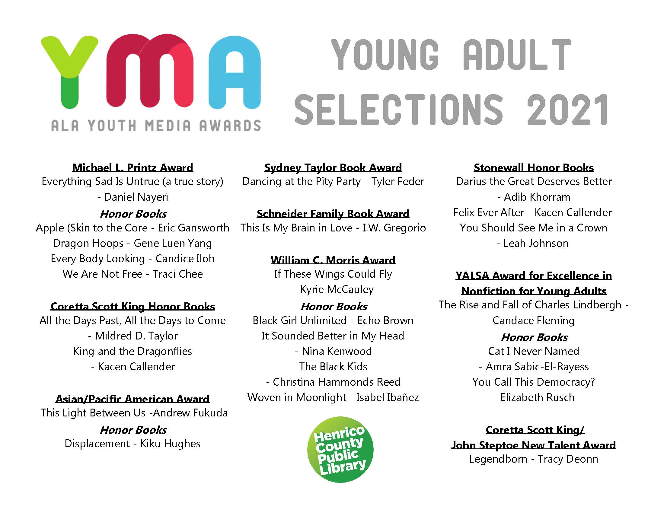 This image is a list of Award Winning Teen Fiction Books for 2021. Click or select for an accessible PDF.